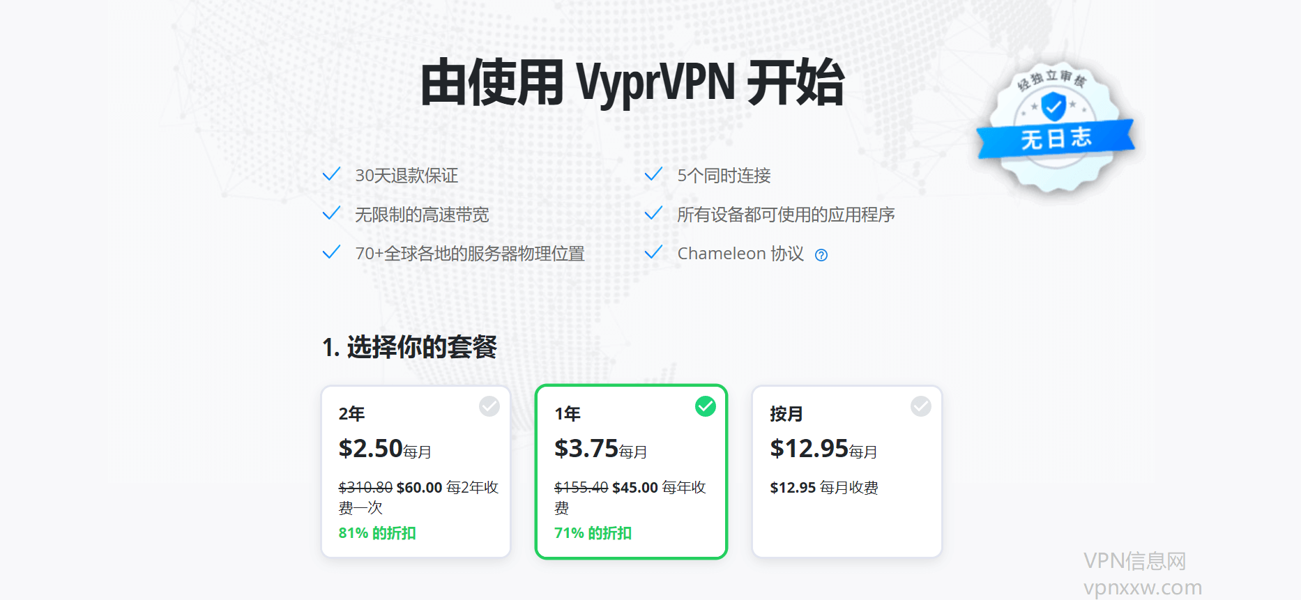 便宜的VPN Vypr